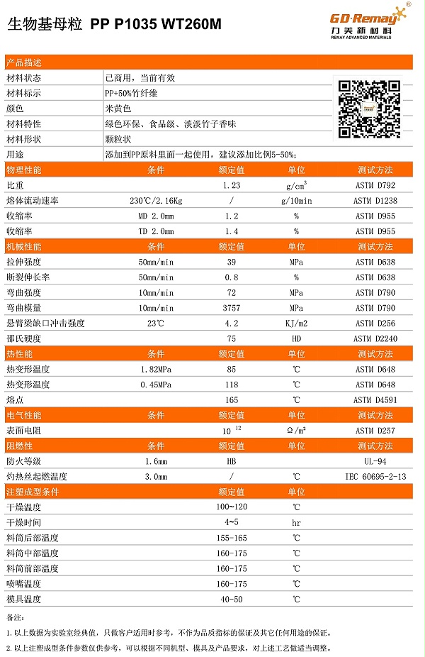 PP竹纤维母粒物性表