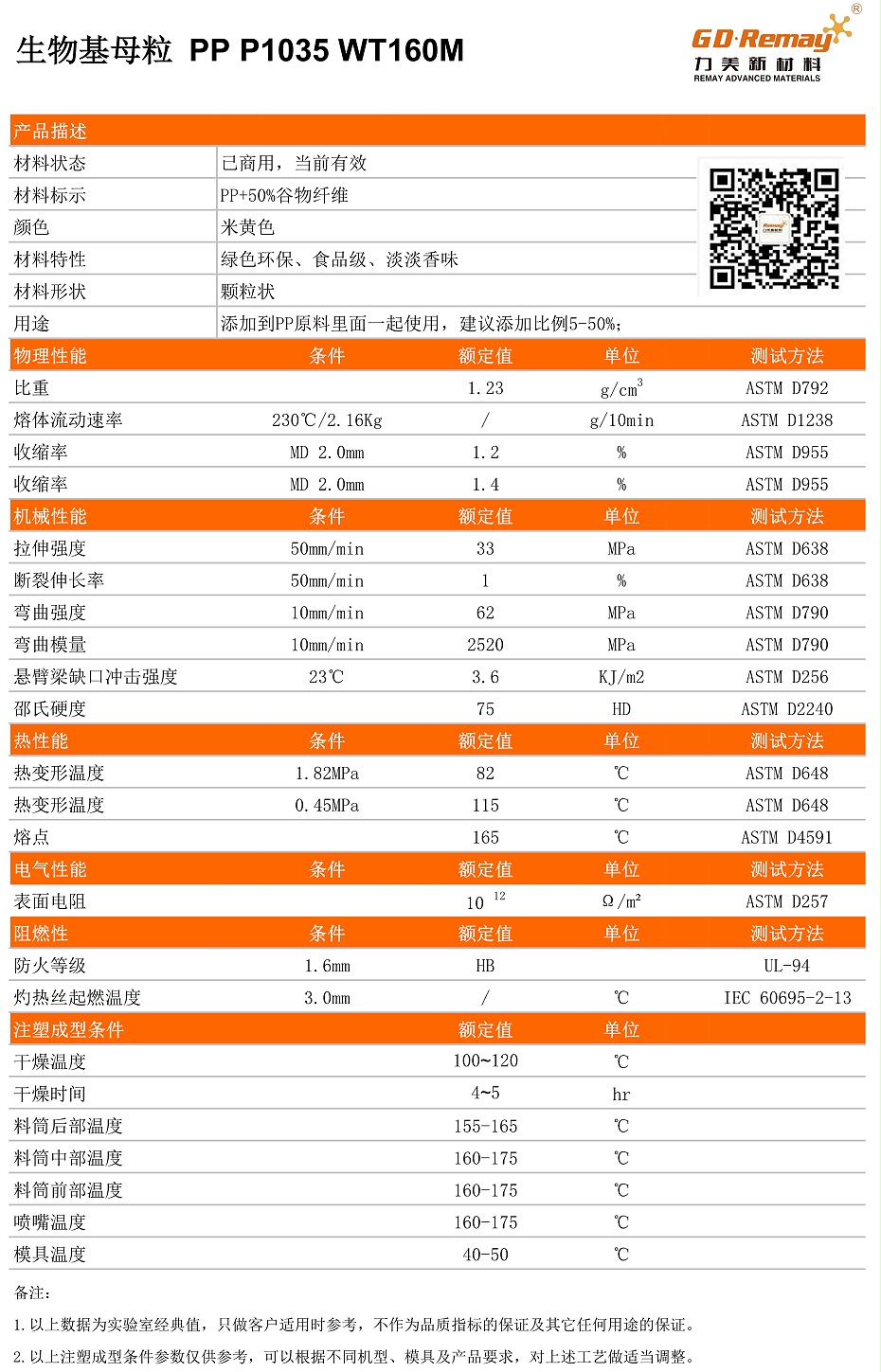 PP谷物纤维母粒物性表